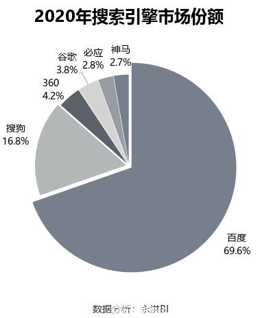 盤(pán)點(diǎn)3.15晚會(huì)中那些可以食用的瓜 聚焦工業(yè)互聯(lián)網(wǎng)數(shù)據(jù)服務(wù)